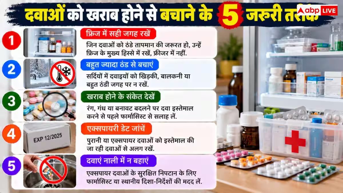 Medicine Storage: घर में कहां रखनी चाहिए दवाइयां? नोट करें स्टोरेज के 5 जरूरी नियम