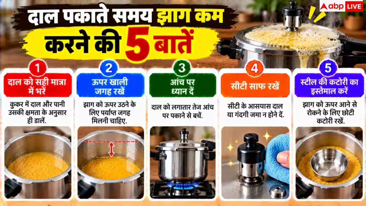 Pressure Cooker Dal: कुकर से दाल का झाग बाहर आने से कैसे रोकें? जानें आसान घरेलू नुस्खा