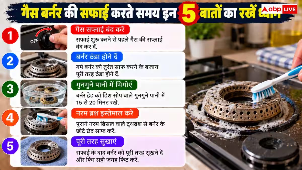 Low Gas Flame: बर्नर में कम आ रही है लौ, इस तरह से करें सफाई बन जाएगा काम