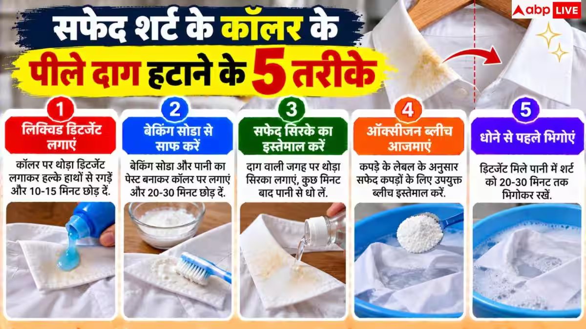 Yellow Collar Stain Remova: पीला हो गया सफेद शर्ट का कॉलर, धोने से पहले करें ये काम