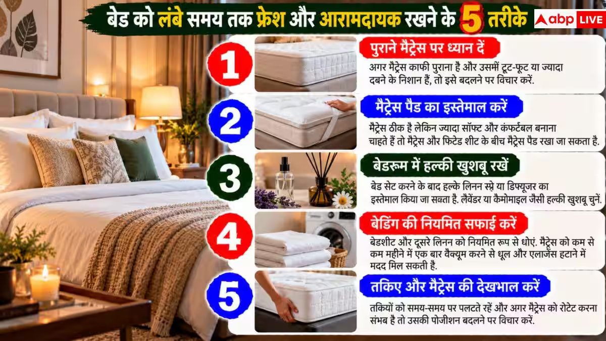 Bed Sheet Tips: बिस्तर पर चादर कैसे बिछाएं? होटल जैसी फिटिंग के लिए अपनाएं ट्रिक