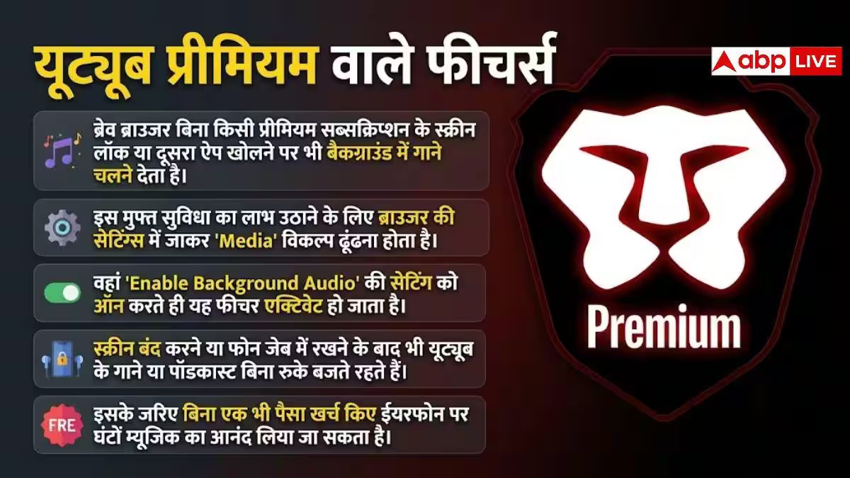 यूट्यूब पर ऐड से परेशान हैं? तो आजमाएं ये तरीका