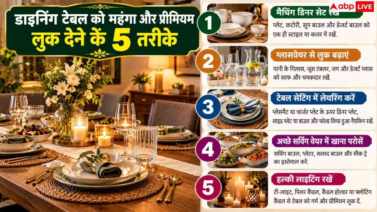Luxury Dining Table: घर पर डाइनिंग को 5 स्टार लुक देना है? टेबल सेट करने की ये ट्रिक अपनाएं