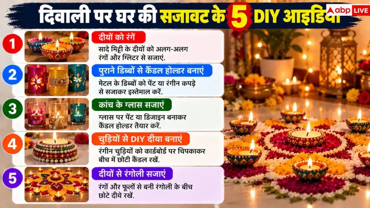 Homemade Candles: घर में कैसे बनाएं फैंसी मोमबत्ती? दीवाली पर जगमगाएगा घर