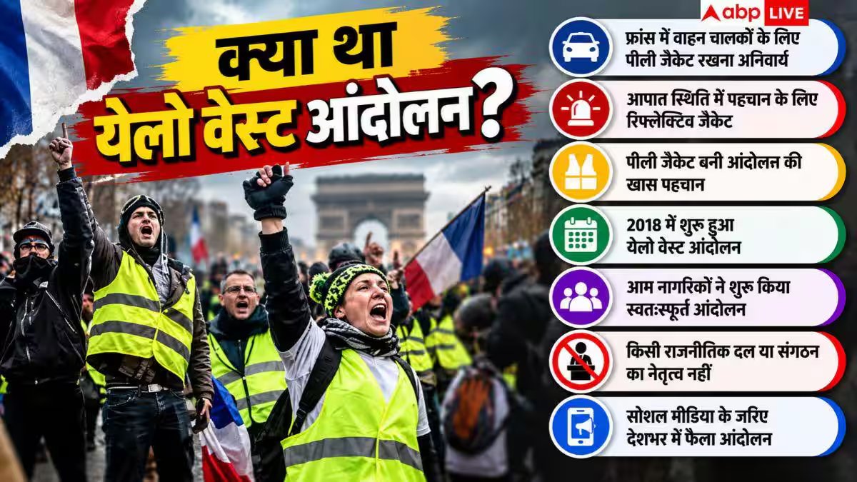 फ्रांस में फिर लौट रहा येलो वेस्ट आंदोलन, 2018 में आखिर क्या हुआ था?