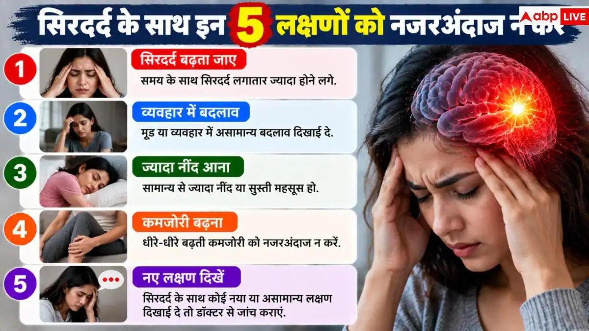 Brain Tumor Symptoms: क्या सिरदर्द के साथ आते हैं चक्कर? भूलकर भी न करें नजरअंदाज