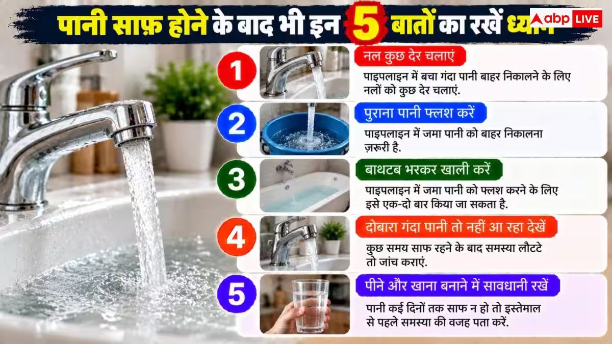Dirty Tap Water: नल से अचानक आने लगा है गंदा पानी? 1 मिनट में समझें असली वजह