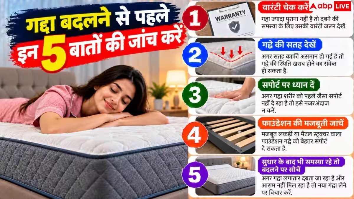 Mattress Sagging Solution: किनारे बैठते ही नीचे दबता है गद्दा? खराब होने से पहले ऐसे बचाएं