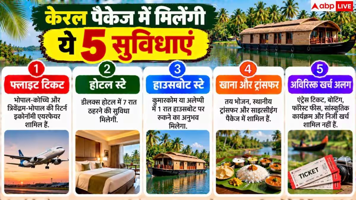 Kerala Tour Package: हाउसबोट में रात और 5 खूबसूरत शहर! IRCTC लाया केरल घूमने का धांसू पैकेज