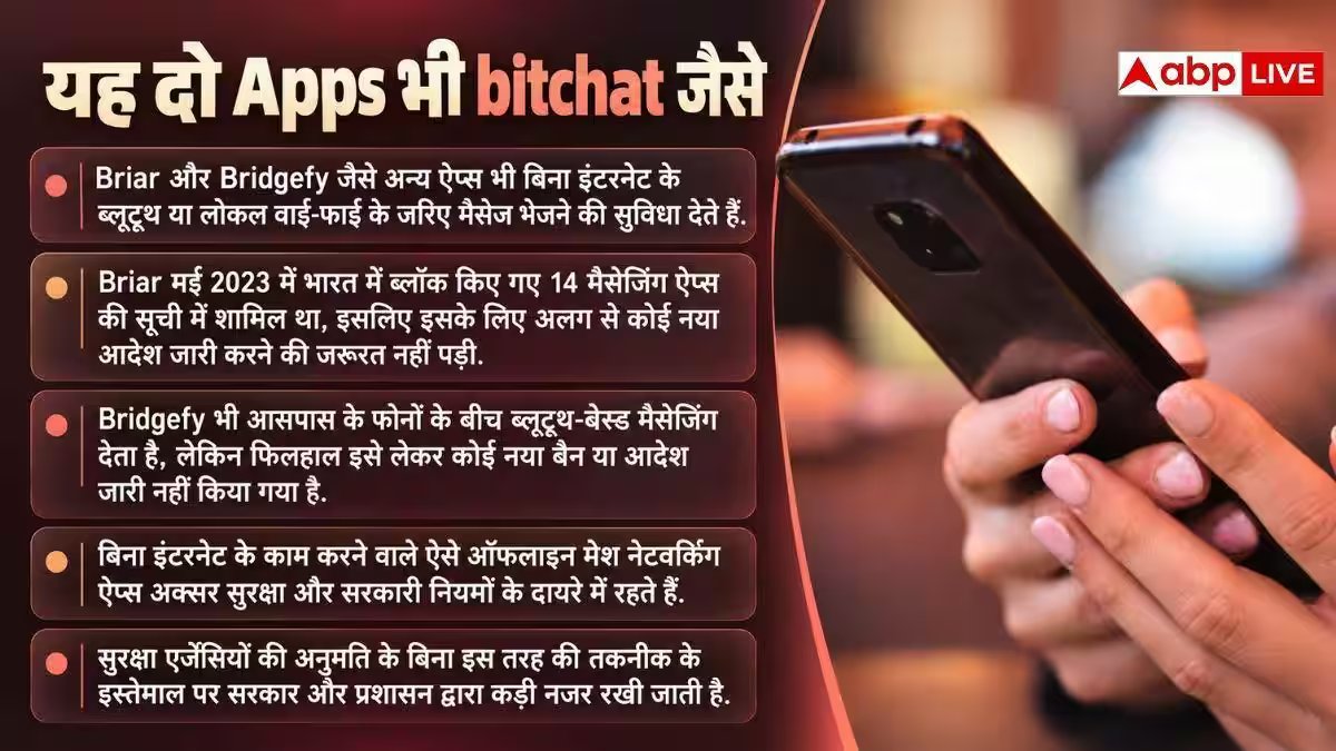 FOR MORNING: बिना इंटरनेट चैटिंग कराने वाले ये ऐप होंगे बंद, सरकार ने दिया आदेश