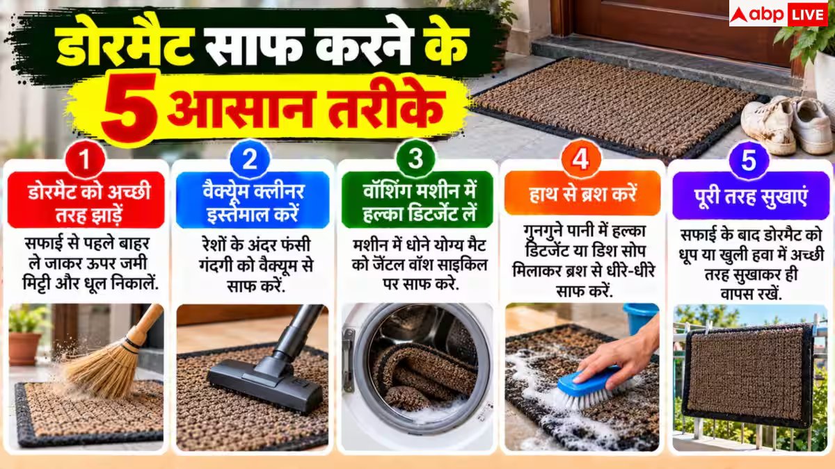 Dirty Doormat: गंदा हो गया है घर का डोरमैट? 5 मिनट में चमकाने के आसान हैक्स