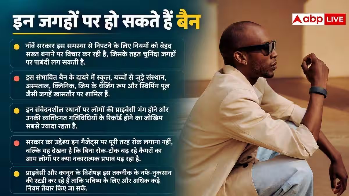 नॉर्वे में स्मार्ट ग्लास होंगे बैन! जानिए क्यों उठाया जा रहा यह कदम?