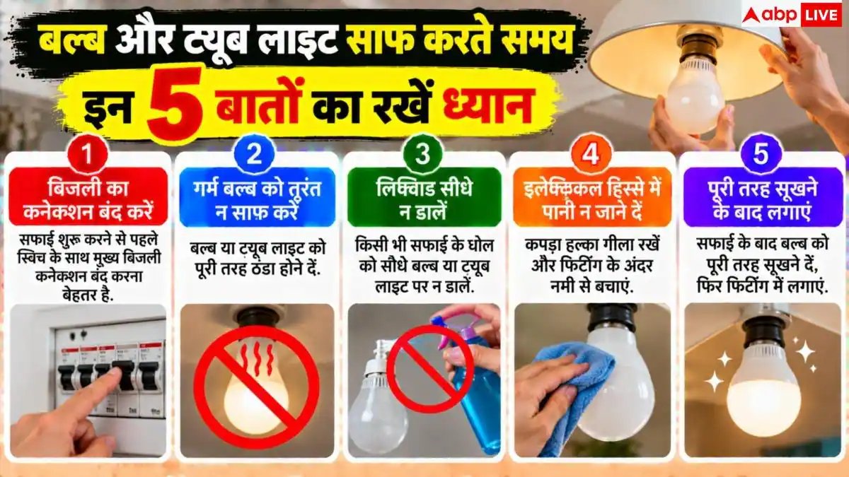 Clean Dirty Bulbs: क्या गंदे बल्ब से कम आ रही है रोशनी? 2 मिनट में ऐसे चमकाएं