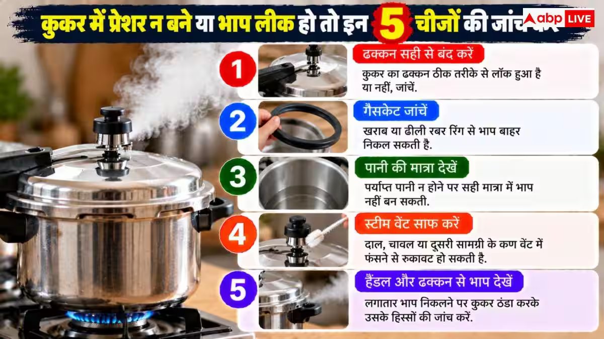 Pressure Cooker Whistle: प्रेशर कुकर की सीटी अटक जाए तो न करें ये भूल! हो सकता है हादसा