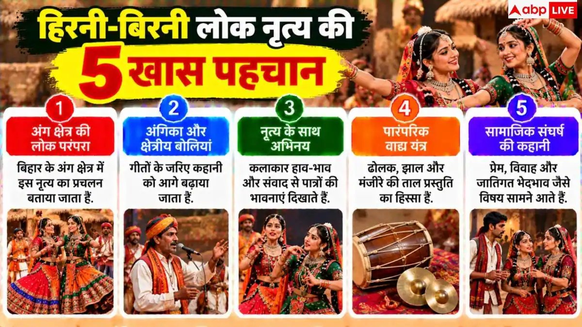 Hirni Birni Dance: दो नटिनी की कहानी है बिहार का यह डांस, गलती से ऑर्केस्टा न समझना