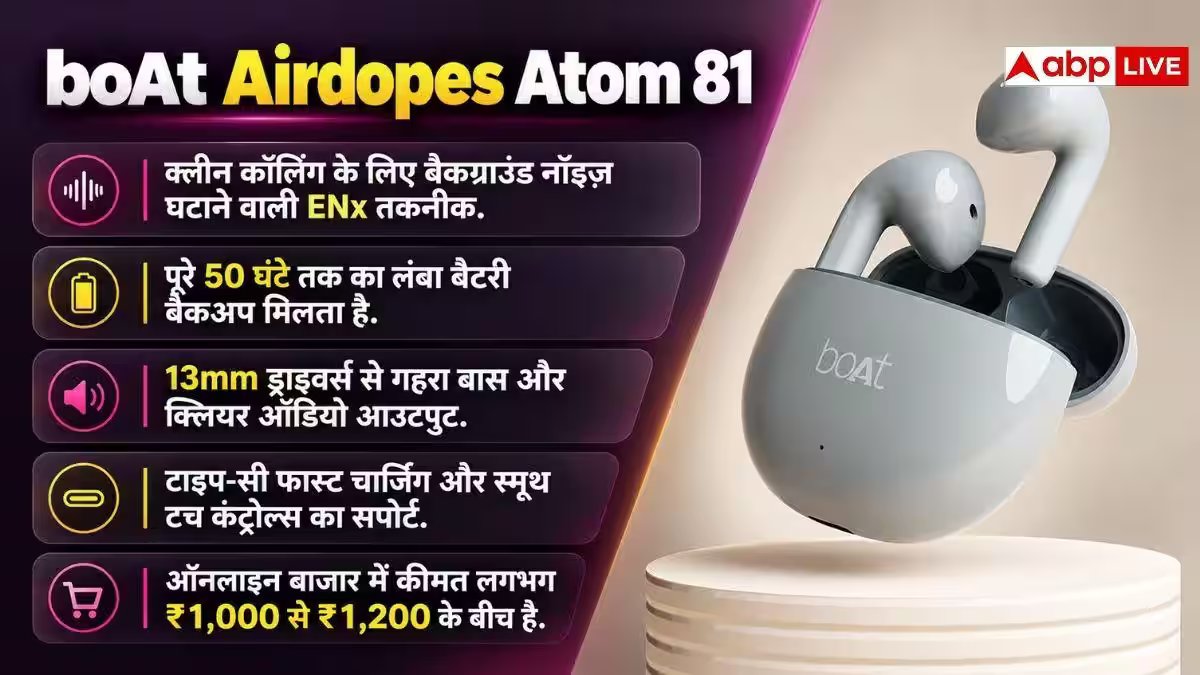 सस्ते Earbuds ढूंढ रहे हैं, BoAt के ये 3 ऑप्शन देख लें