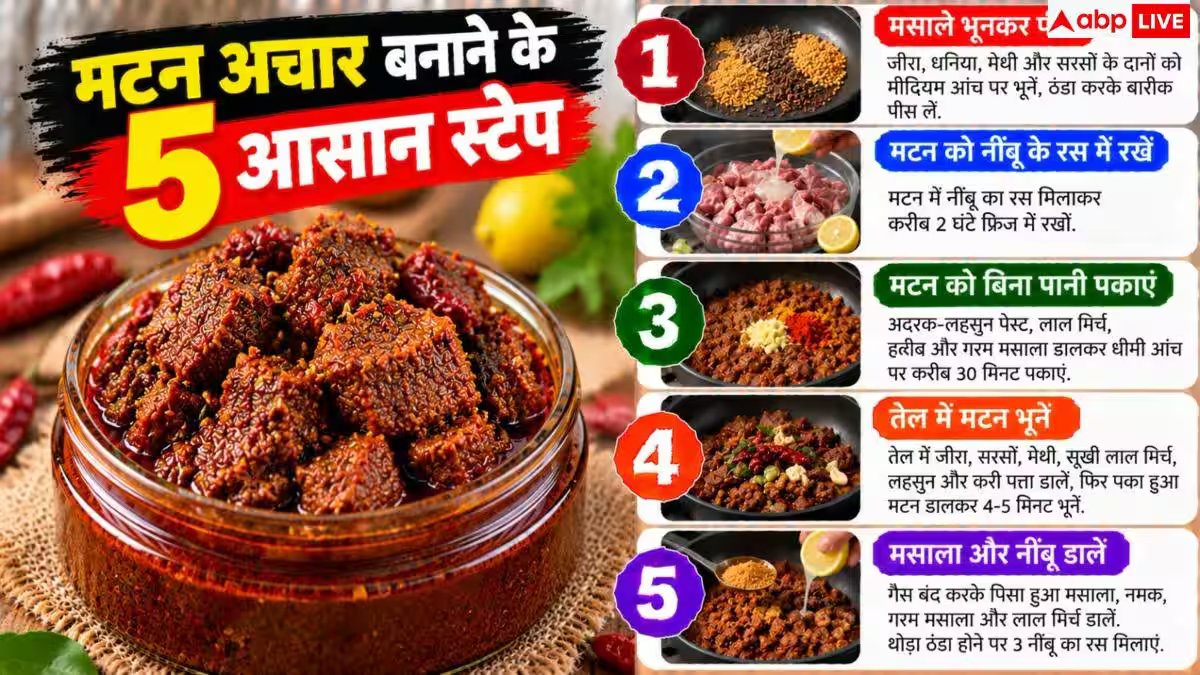 Mutton Pickle Recipe: बकरे का अचार कैसे बनता है, नॉनवेज लवर नोट कर लें रेसिपी