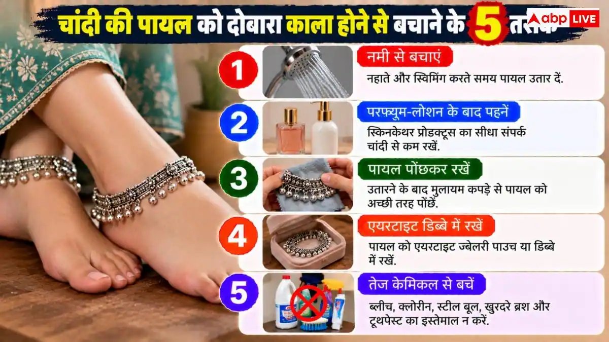 How To Clean Silver Anklet: पहनते-पहनते काली हो गई है चांदी की पायल? घर पर ही ऐसे करें साफ