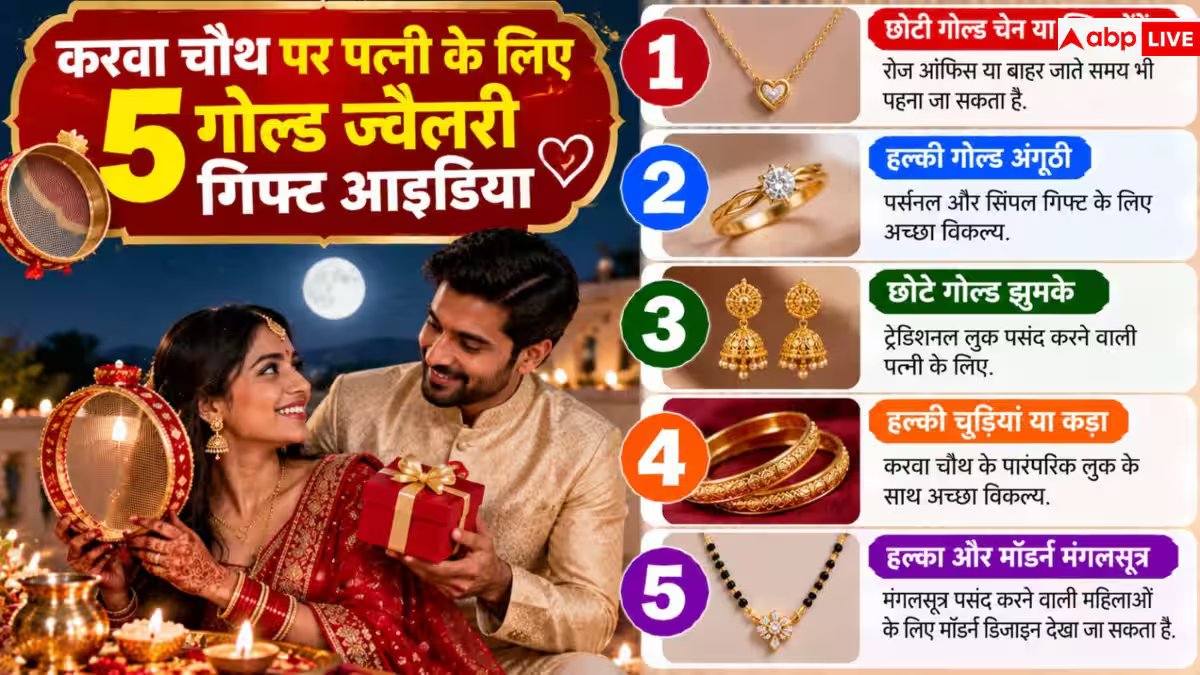 Gold Jewellery For Wife: 9 कैरेट की गोल्ड ज्वैलरी से जीतें बीवी का दिल, सिर्फ इतने पैसे में बनेगा काम