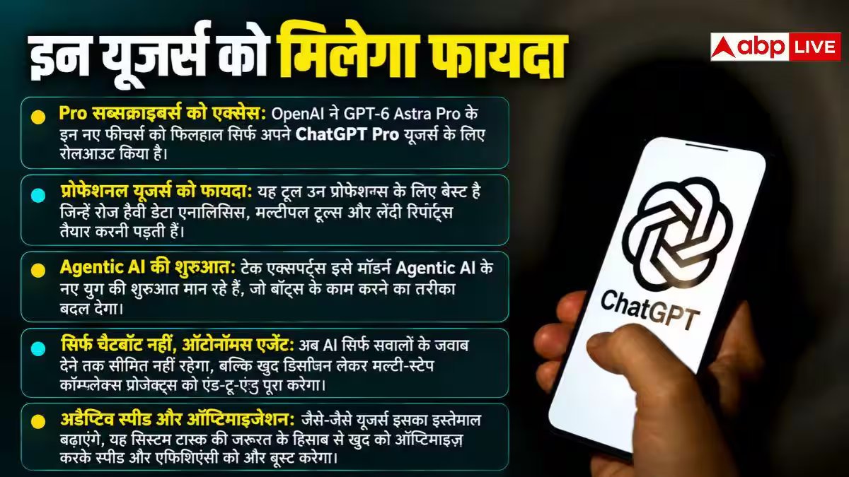 ChatGPT हुआ अपडेट, अब यूजर्स को मिलेंगे और भी तेज जवाब