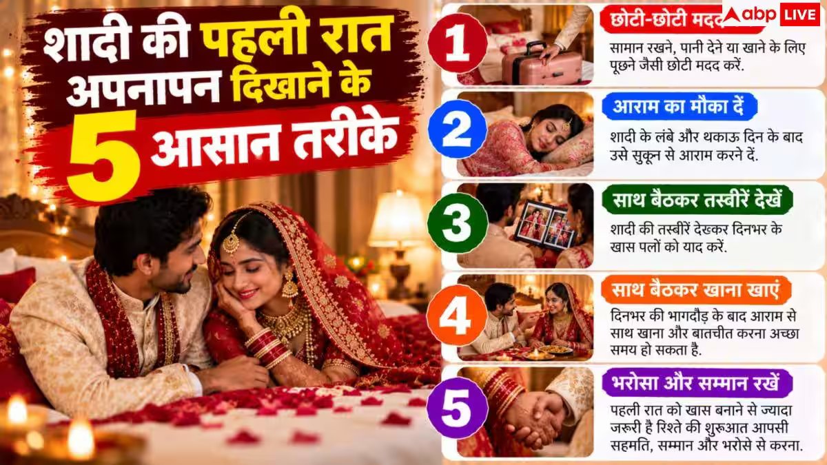 Wedding Night Tips: शादी की पहली रात बीवी से क्या बात करें, कैसे दिलाएं अपनेपन का अहसास?
