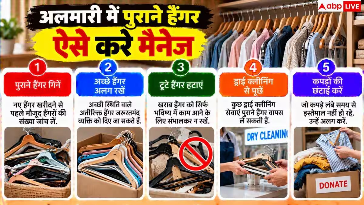 Hanger Storage Ideas: आपस में उलझे रहते हैं अलमारी के हैंगर, इन्हें ऐसे करें अरेंज
