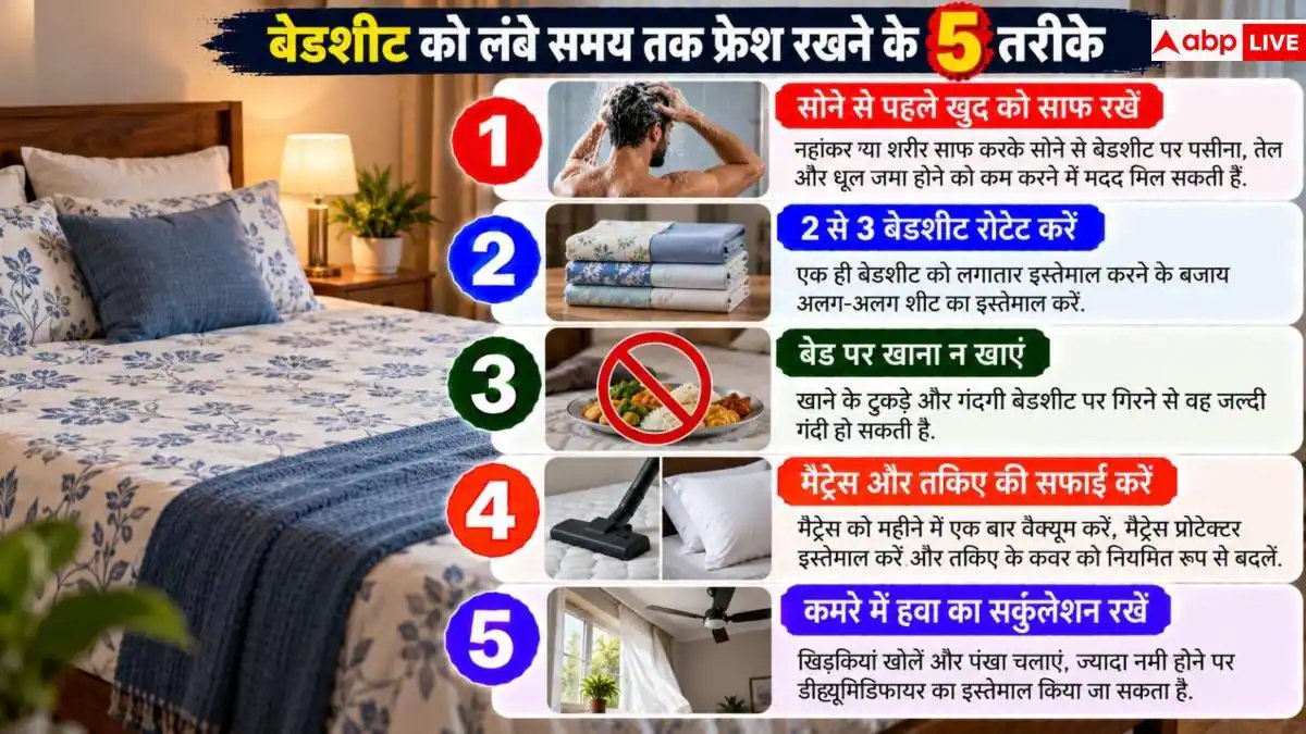 इस एक तरीके से 1 महीने तक गंदी नहीं होगी बेडशीट, कुंवारों के फायदे की खबर