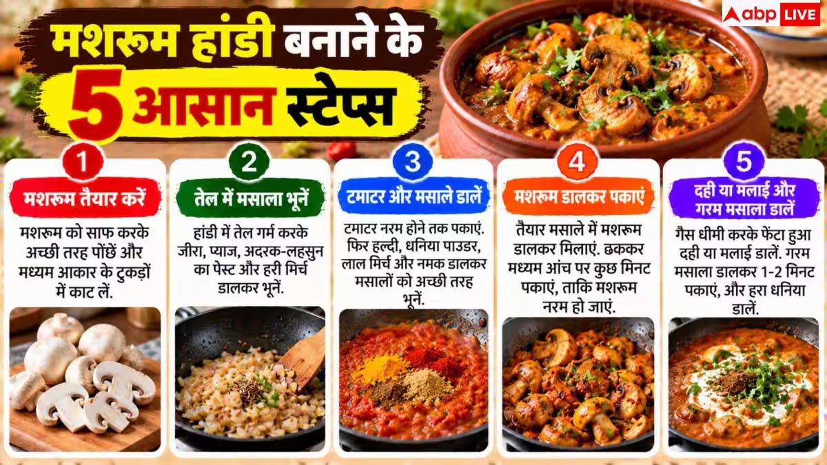 Mushroom Handi: विटामिन D से भरपूर मशरूम हांडी कैसे बनाएं? नोट कर लीजिए रेसिपी