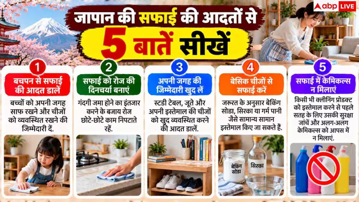 Japanese Cleaning Habits: क्यों हमेशा चमकते हैं जापानी घर? नोट करें 5 आसान सीक्रेट्स