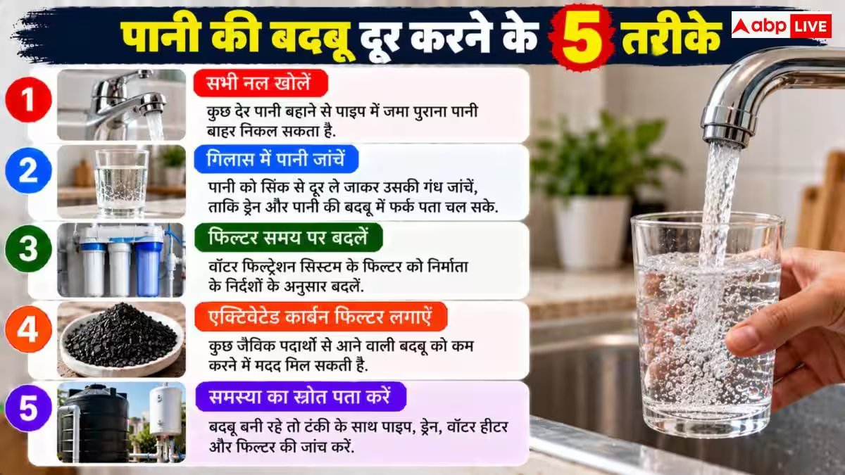 Water Tank Cleaning: टंकी साफ करने के बाद भी पानी से आती है बदबू? जानें असली वजह